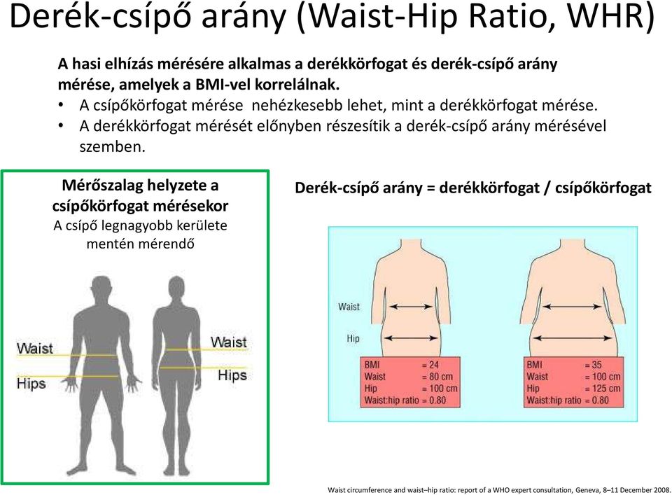 A derékkörfogatmérését előnyben részesítik a derék-csípő arány mérésével szemben.