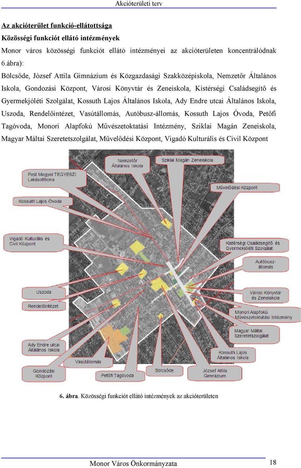 Gyermekjóléti Szolgálat, Kossuth Lajos Általános Iskola, Ady Endre utcai Általános Iskola, Uszoda, Rendelőintézet, Vasútállomás, Autóbusz-állomás, Kossuth Lajos Óvoda, Petőfi Tagóvoda,