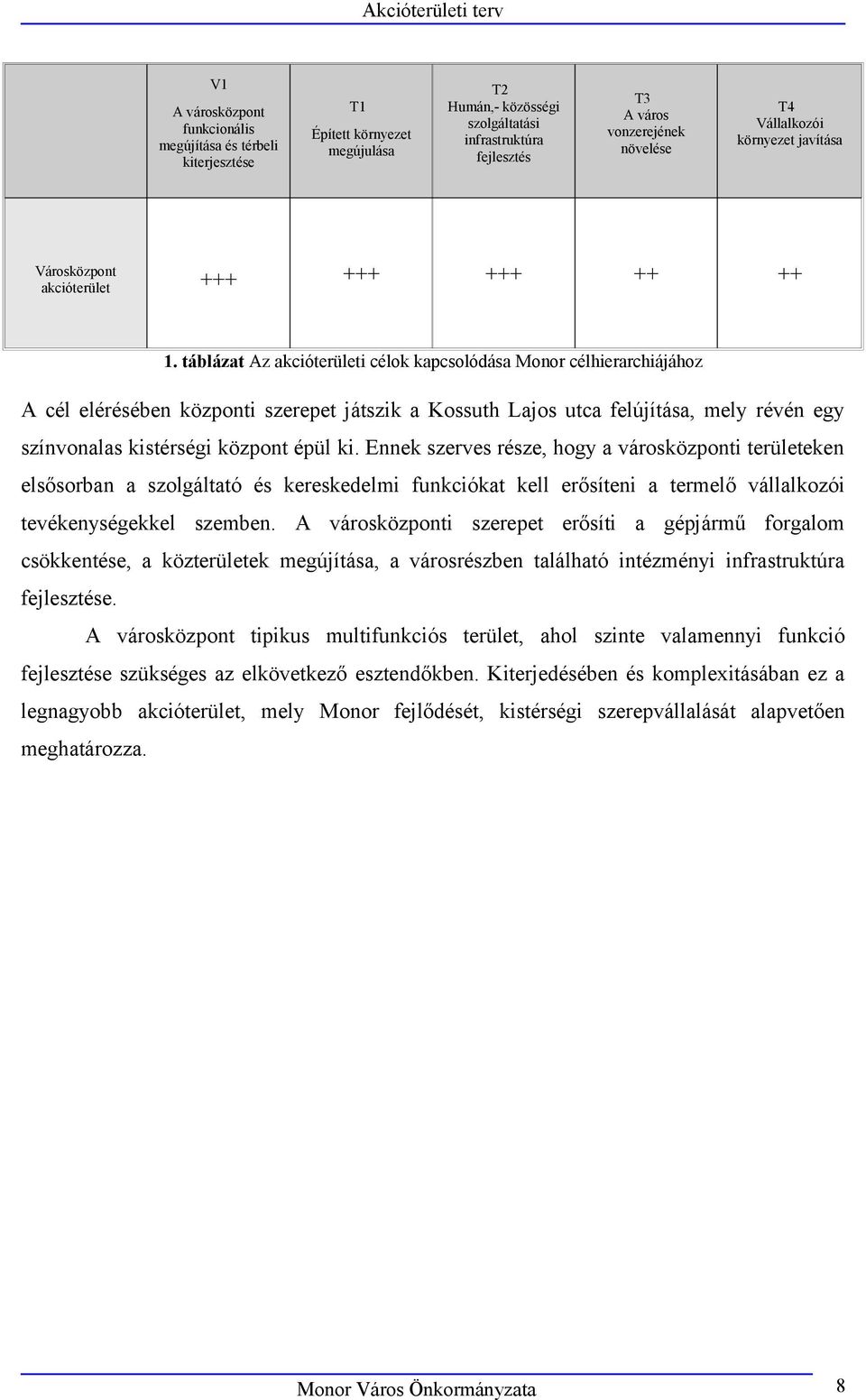 táblázat Az akcióterületi célok kapcsolódása Monor célhierarchiájához A cél elérésében központi szerepet játszik a Kossuth Lajos utca felújítása, mely révén egy színvonalas kistérségi központ épül ki.