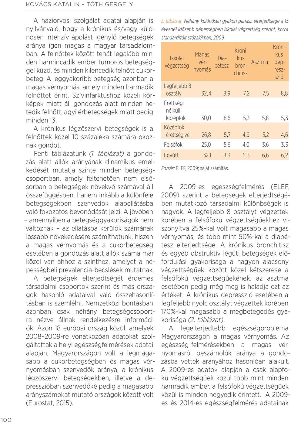 A leggyakoribb betegség azonban a magas vérnyomás, amely minden harmadik felnőttet érint.