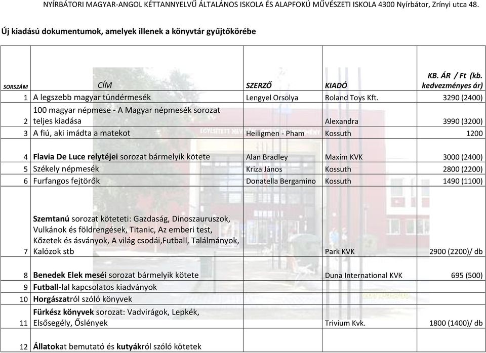 bármelyik kötete Alan Bradley Maxim KVK 3000 (2400) 5 Székely népmesék Kriza János Kossuth 2800 (2200) 6 Furfangos fejtörők Donatella Bergamino Kossuth 1490 (1100) 7 Szemtanú sorozat köteteti: