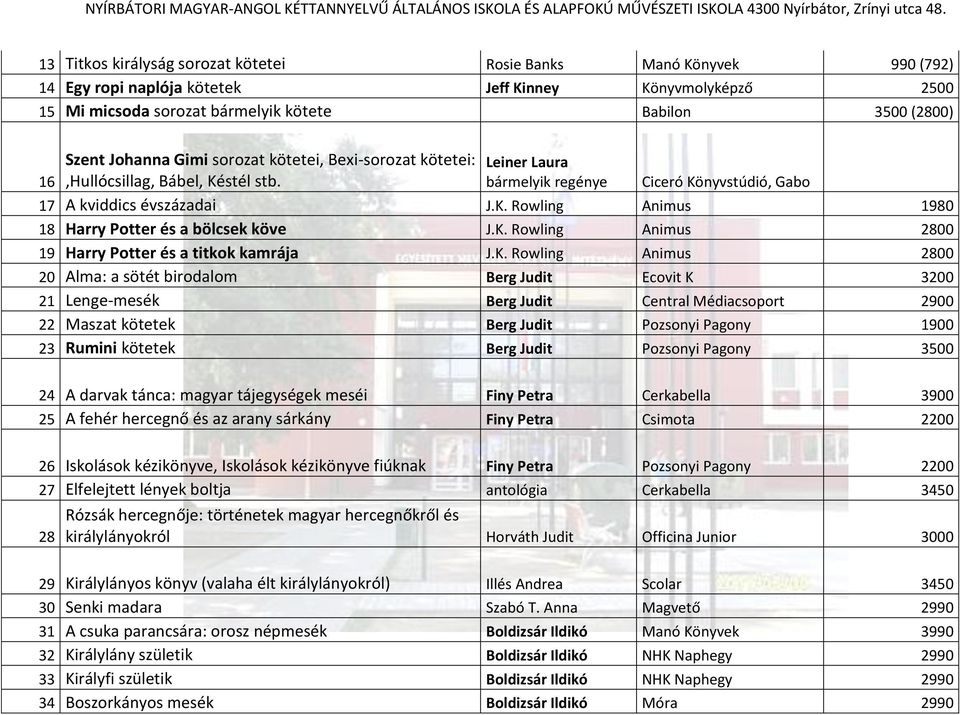 K. Rowling Animus 2800 19 Harry Potter és a titkok kamrája J.K. Rowling Animus 2800 20 Alma: a sötét birodalom Berg Judit Ecovit K 3200 21 Lenge-mesék Berg Judit Central Médiacsoport 2900 22 Maszat