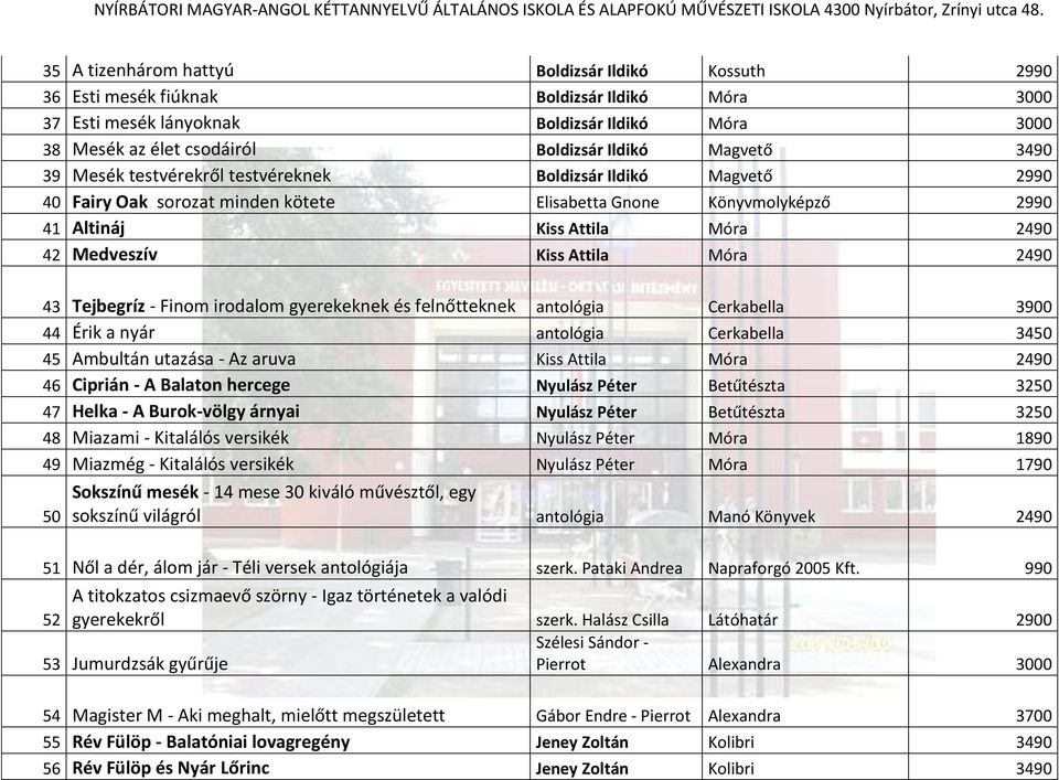 Kiss Attila Móra 2490 43 Tejbegríz - Finom irodalom gyerekeknek és felnőtteknek antológia Cerkabella 3900 44 Érik a nyár antológia Cerkabella 3450 45 Ambultán utazása - Az aruva Kiss Attila Móra 2490