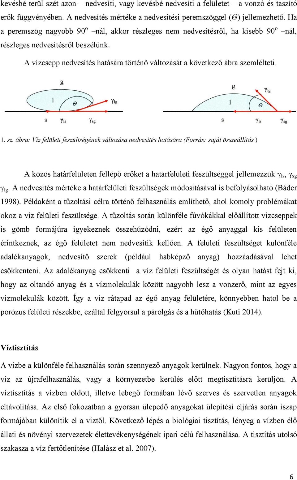 A vízcsepp nedvesítés hatására történő változását a következő ábra sze