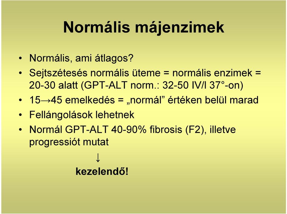 norm.: 32-50 IV/l 37 -on) 15 45 emelkedés = normál értéken belül