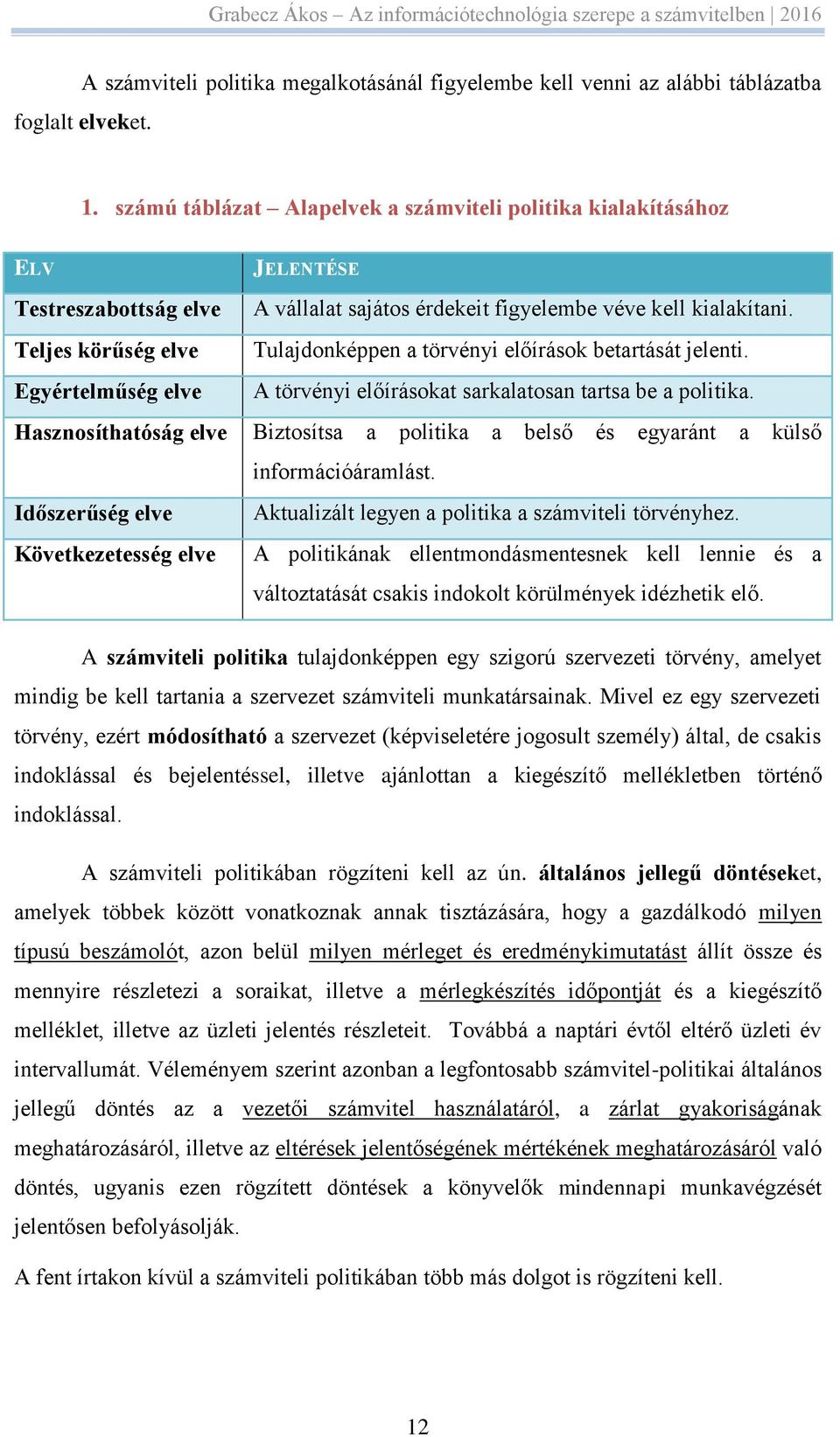 Teljes körűség elve Tulajdonképpen a törvényi előírások betartását jelenti. Egyértelműség elve A törvényi előírásokat sarkalatosan tartsa be a politika.