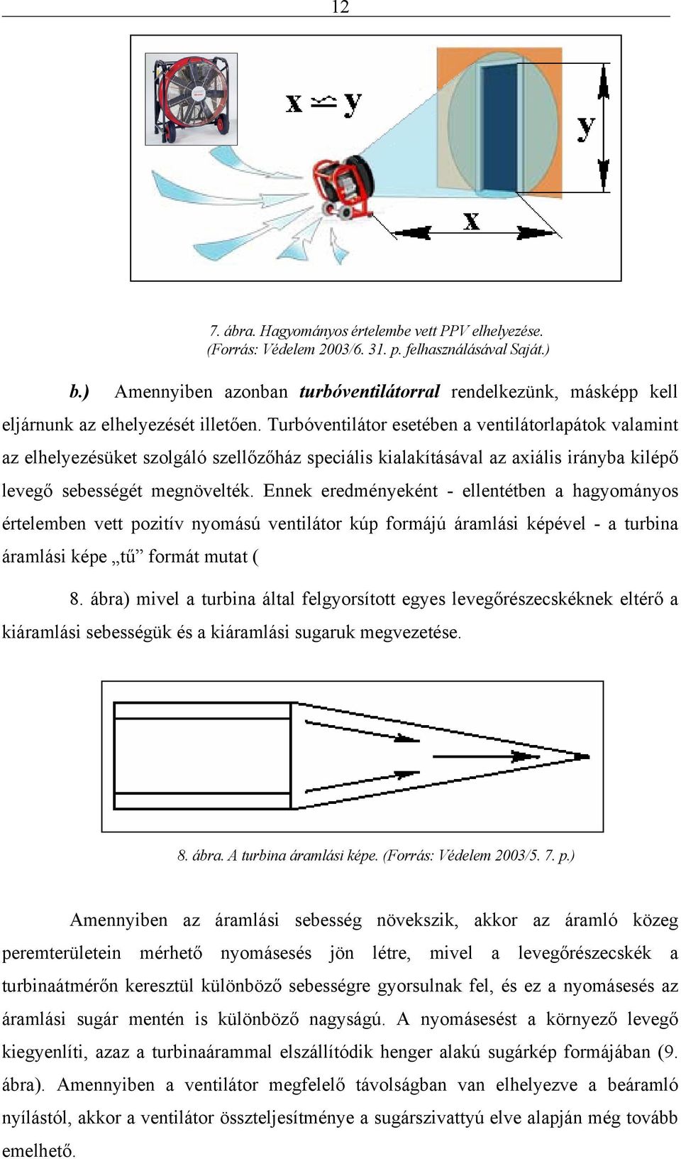 Turbóventilátor esetében a ventilátorlapátok valamint az elhelyezésüket szolgáló szellőzőház speciális kialakításával az axiális irányba kilépő levegő sebességét megnövelték.