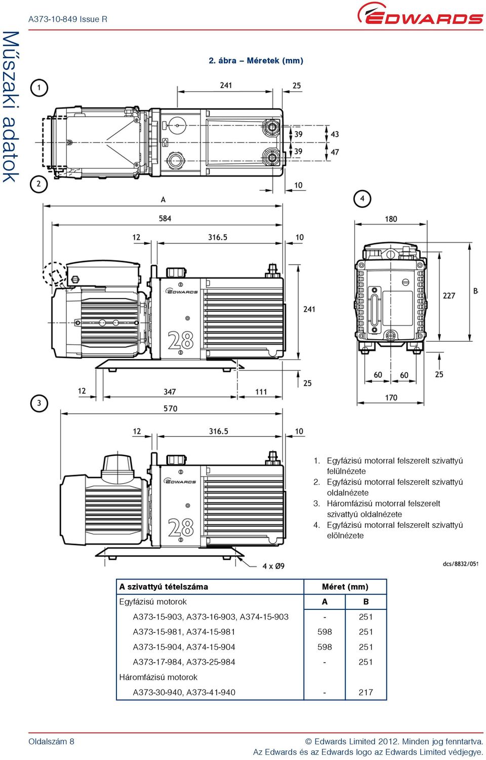 Egyfázisú motorral felszerelt szivattyú elölnézete A szivattyú tételszáma Méret (mm) Egyfázisú motorok A B A373-15-903, A373-16-903,