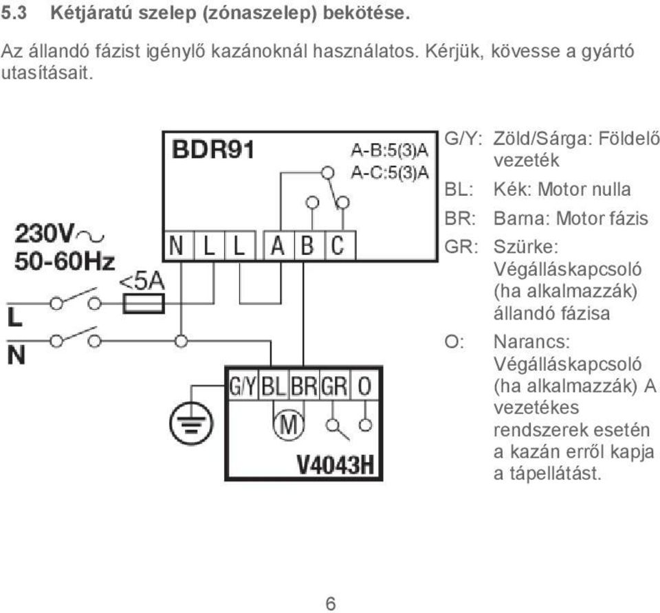 G/Y: Zöld/Sárga: Földelő vezeték BL: Kék: Motor nulla BR: Barna: Motor fázis GR: Szürke: