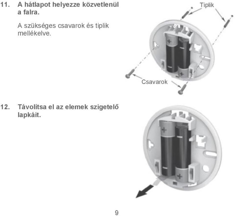 Tiplik A szükséges csavarok és tiplik