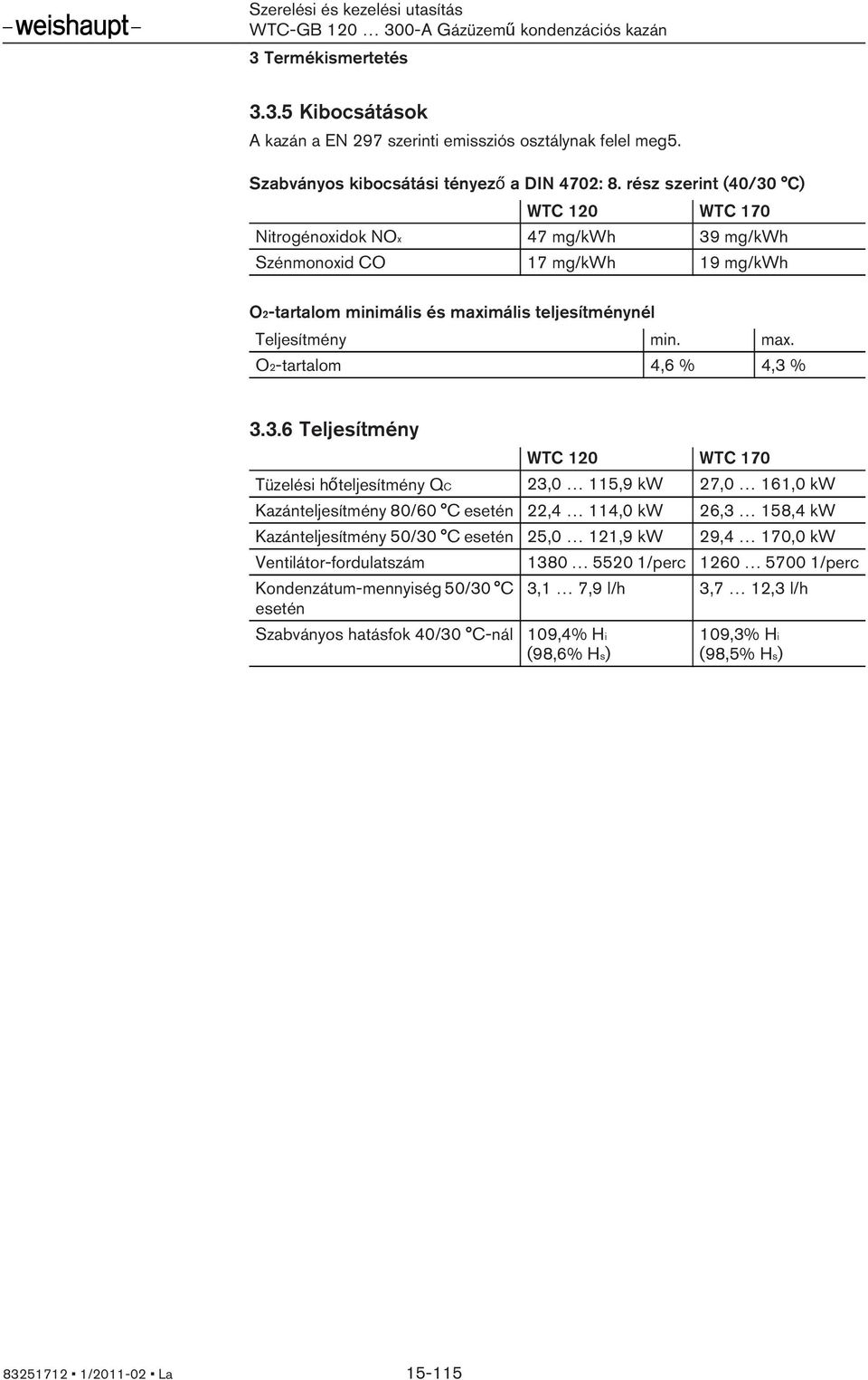 3.6 Teljesítmény WTC 120 WTC 170 Tüzelési hőteljesítmény QC 23,0 115,9 kw 27,0 161,0 kw Kazánteljesítmény 80/60 C esetén 22,4 114,0 kw 26,3 158,4 kw Kazánteljesítmény 50/30 C esetén 25,0 121,9 kw