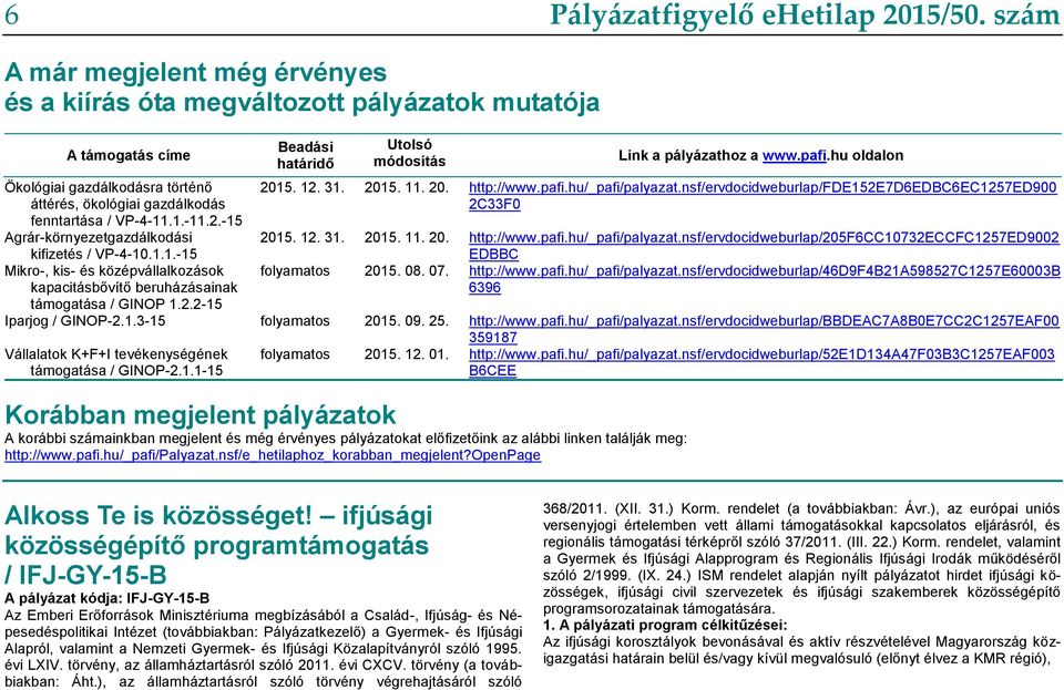 -15 Agrár-környezetgazdálkodási kifizetés / VP-4-10.1.1.-15 Mikro-, kis- és középvállalkozások kapacitásbővítő beruházásainak támogatása / GINOP 1.2.