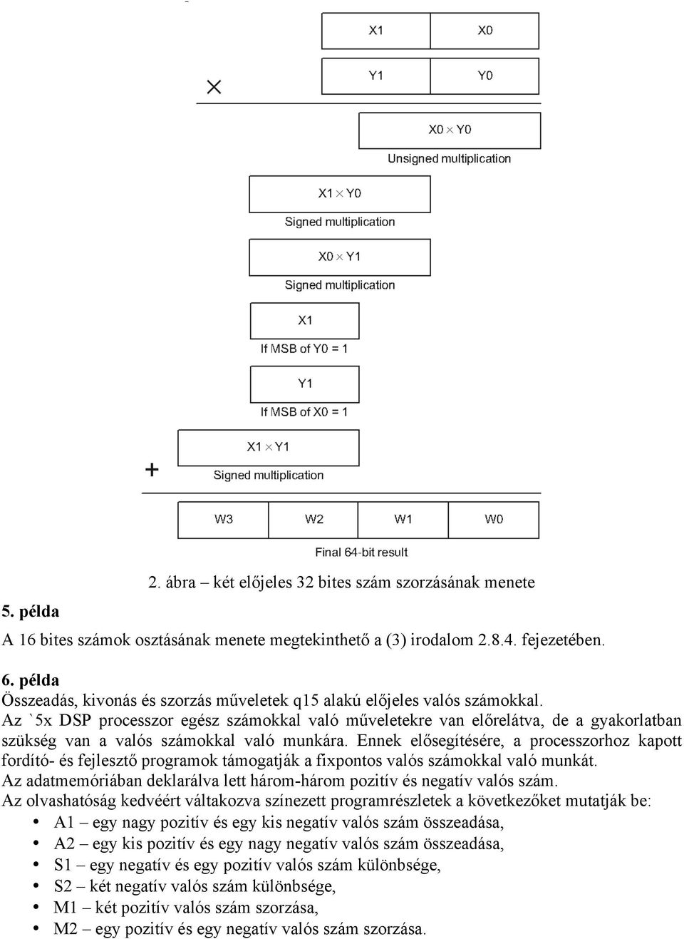 Az `5x DSP processzor egész számokkal való műveletekre van előrelátva, de a gyakorlatban szükség van a valós számokkal való munkára.