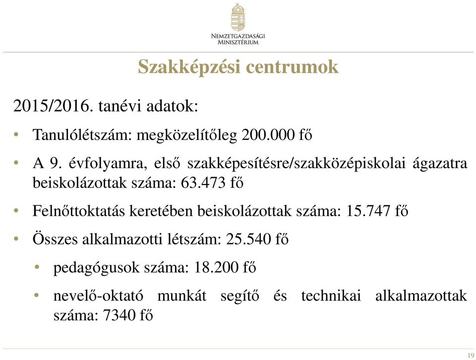 473 fő Felnőttoktatás keretében beiskolázottak száma: 15.747 fő Összes alkalmazotti létszám: 25.