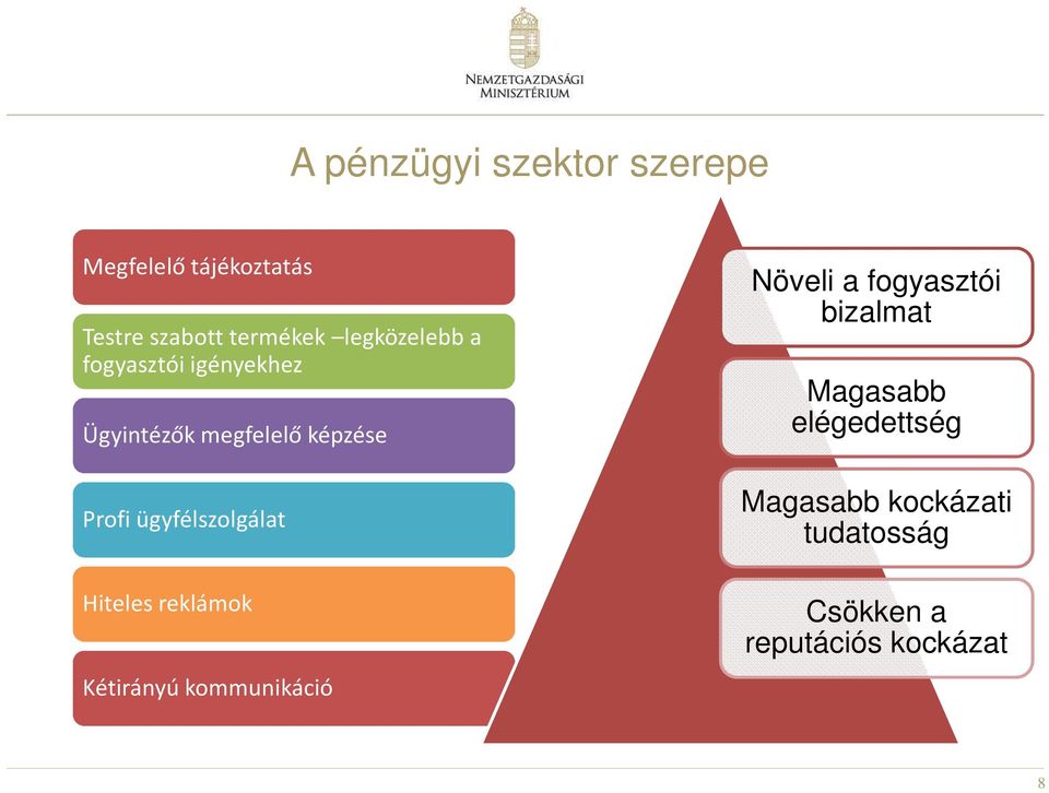 ügyfélszolgálat Hiteles reklámok Kétirányú kommunikáció Növeli a fogyasztói