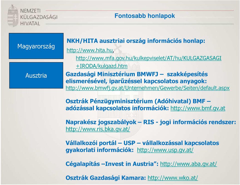 aspx Osztrák Pénzügyminisztérium (Adóhivatal) BMF adózással kapcsolatos információk: http://www.bmf.gv.at Naprakész jogszabályok RIS - jogi információs rendszer: http://www.ris.