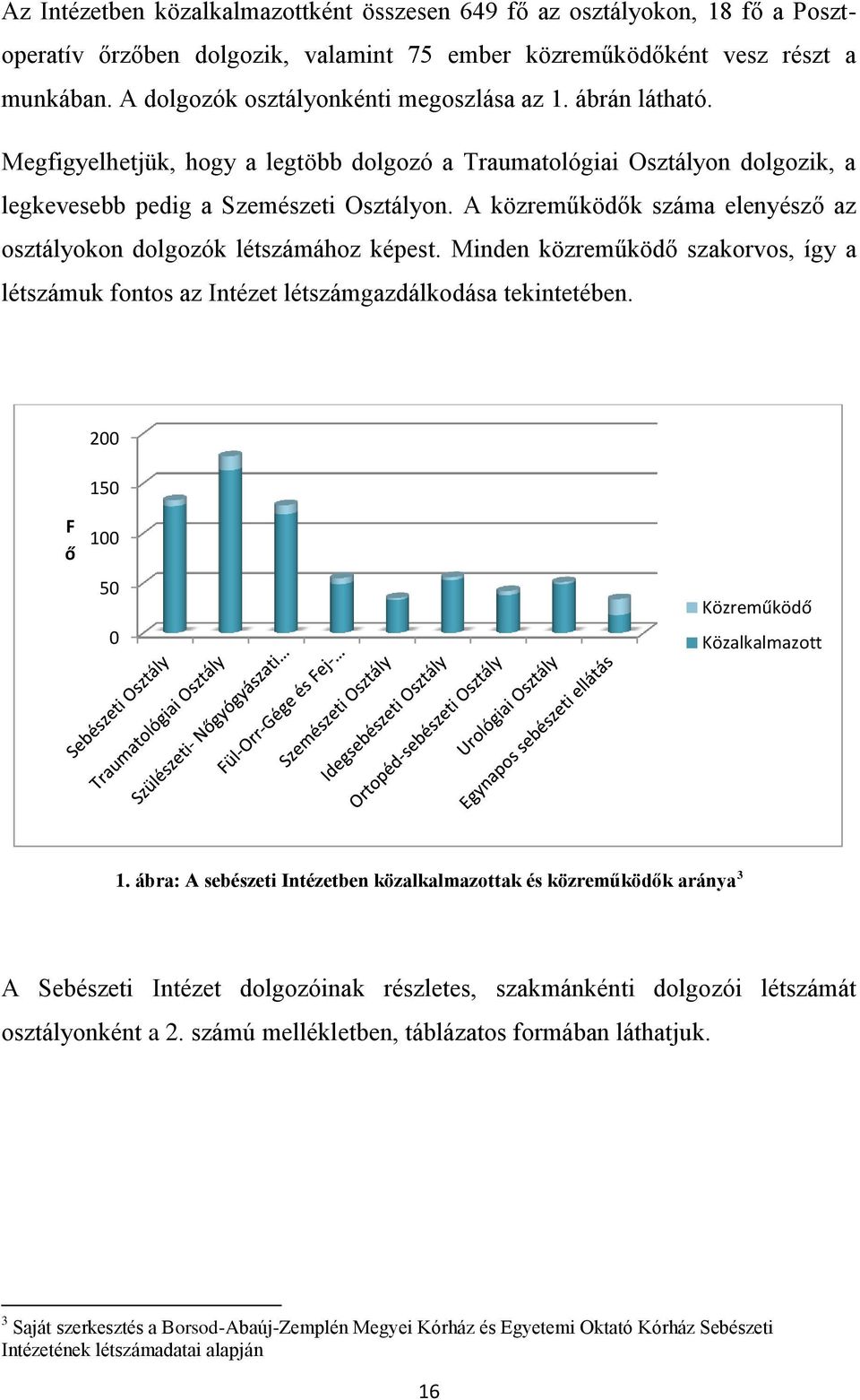 A közreműködők száma elenyésző az osztályokon dolgozók létszámához képest. Minden közreműködő szakorvos, így a létszámuk fontos az Intézet létszámgazdálkodása tekintetében.