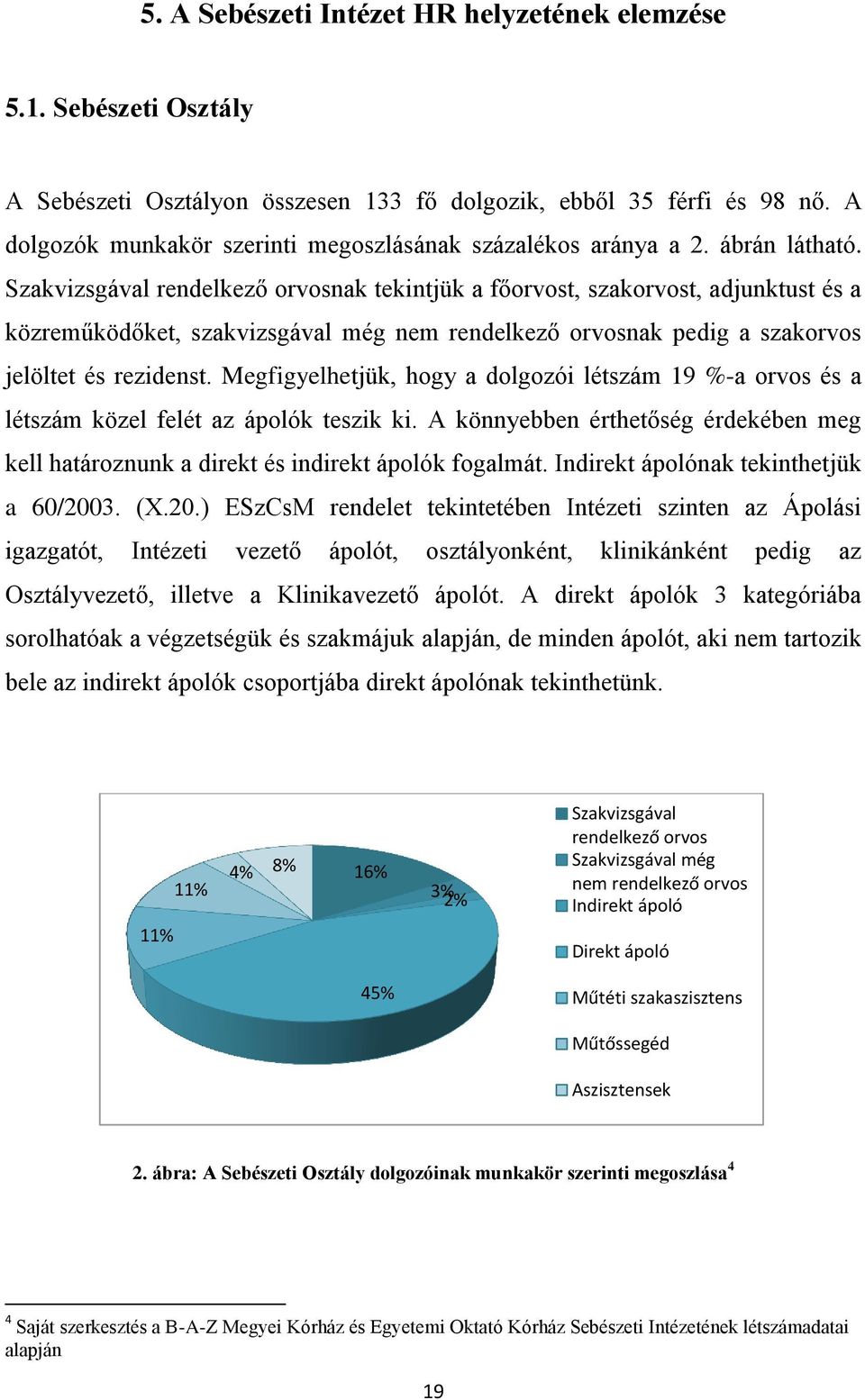 Szakvizsgával rendelkező orvosnak tekintjük a főorvost, szakorvost, adjunktust és a közreműködőket, szakvizsgával még nem rendelkező orvosnak pedig a szakorvos jelöltet és rezidenst.