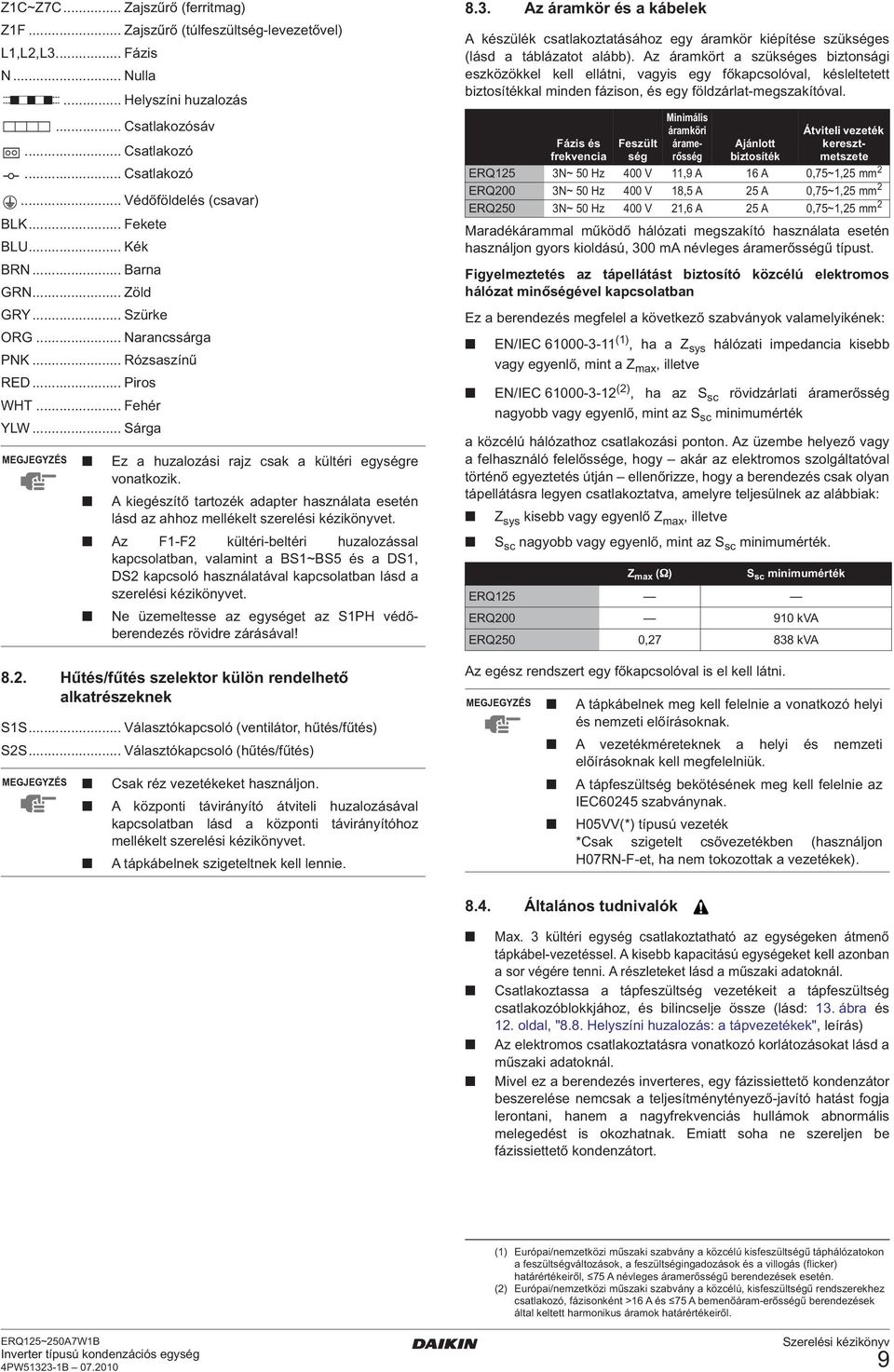 .. Sárga MEGJEGYZÉS Ez a huzalozási rajz csak a kültéri egységre vonatkozik. A kiegészítő tartozék adapter használata esetén lásd az ahhoz mellékelt szerelési kézikönyvet.