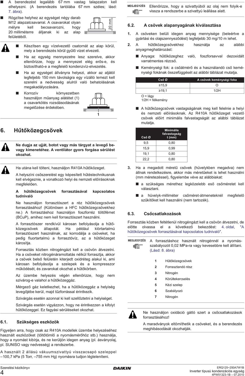 Ha az egység mennyezetre lesz szerelve, akkor ellenőrizze, hogy a mennyezet elég erős-e, és biztosítható-e a megfelelő kondenzvíz-elvezetés.