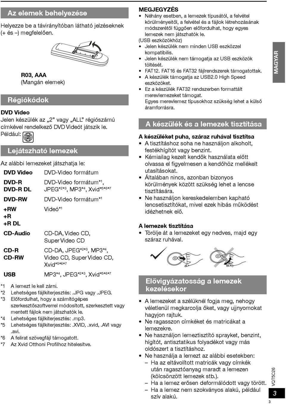 Például: 2 Lejátszható lemezek Az alábbi lemezeket játszhatja le: DVD Video DVD-Video formátum DVD-R DVD-R DL DVD-Video formátum* 1, JPEG* 2 * 3, MP3* 4, Xvid* 5 * 6 * 7 DVD-RW DVD-Video formátum* 1