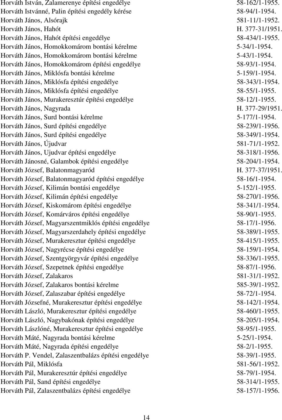 Horváth János, Homokkomárom építési engedélye 58-93/1-1954. Horváth János, Miklósfa bontási kérelme 5-159/1-1954. Horváth János, Miklósfa építési engedélye 58-343/1-1954.