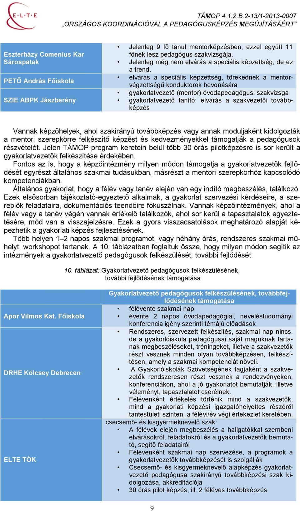 elvárás a speciális képzettség, törekednek a mentorvégzettségű konduktorok bevonására gyakorlatvezető (mentor) óvodapedagógus: szakvizsga gyakorlatvezető tanító: elvárás a szakvezetői továbbképzés