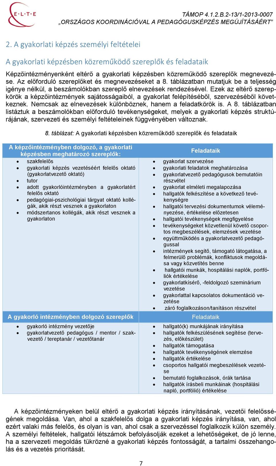 Ezek az eltérő szerepkörök a képzőintézmények sajátosságaiból, a gyakorlat felépítéséből, szervezéséből következnek. Nemcsak az elnevezések különböznek, hanem a feladatkörök is. A 8.