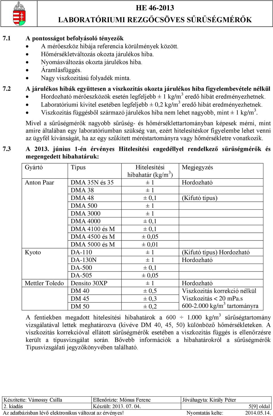 A járulékos hibák együttesen a viszkozitás okozta járulékos hiba figyelembevétele nélkül Hordozható mérőeszközök esetén legfeljebb ± 1 kg/m 3 eredő hibát eredményezhetnek.