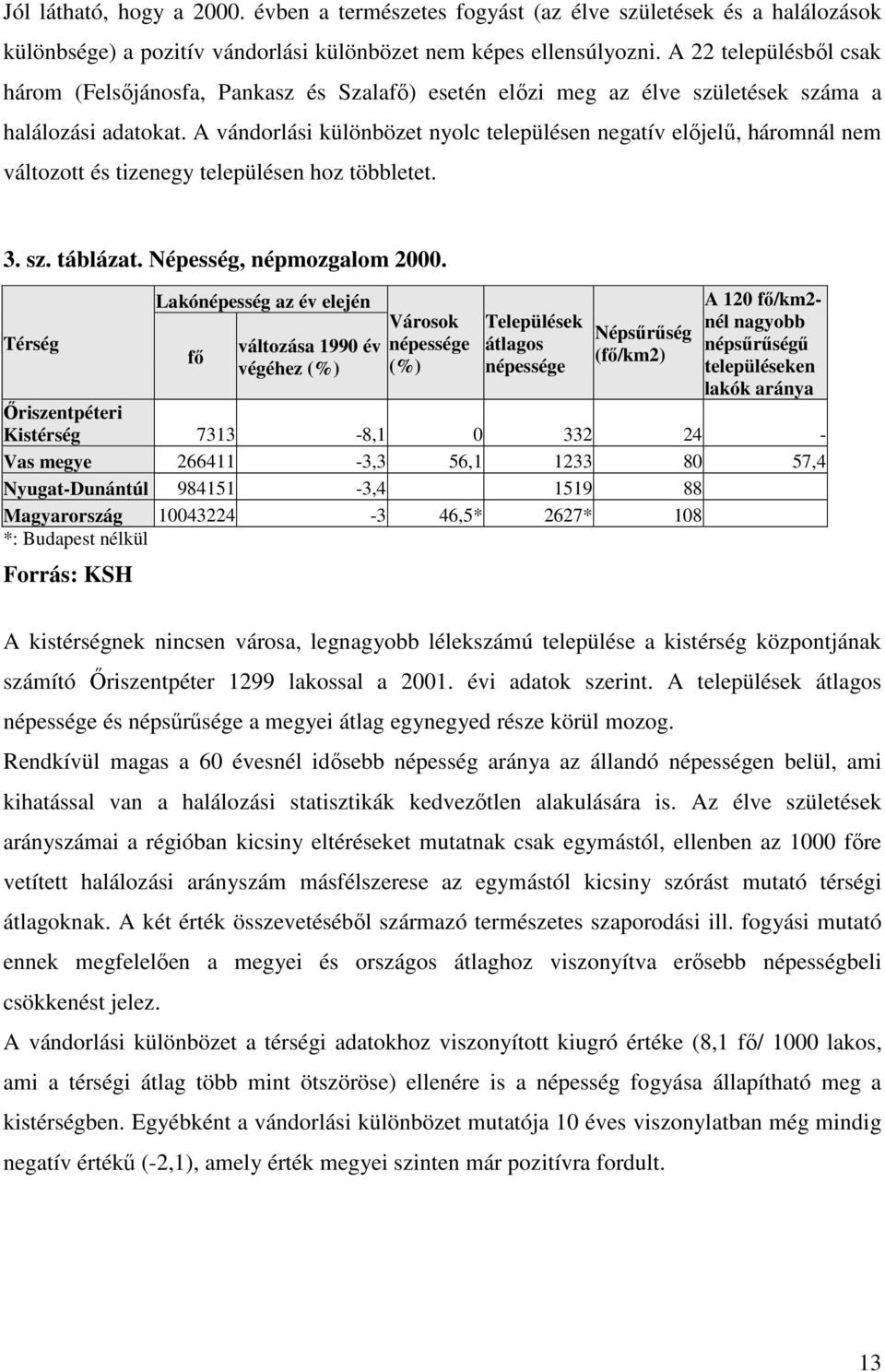 A vándorlási különbözet nyolc településen negatív előjelű, háromnál nem változott és tizenegy településen hoz többletet. 3. sz. táblázat. Népesség, népmozgalom 2000.