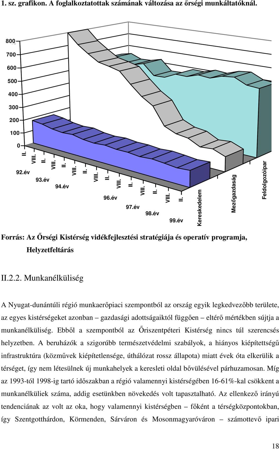 2. Munkanélküliség A Nyugat-dunántúli régió munkaerőpiaci szempontból az ország egyik legkedvezőbb területe, az egyes kistérségeket azonban gazdasági adottságaiktól függően eltérő mértékben sújtja a