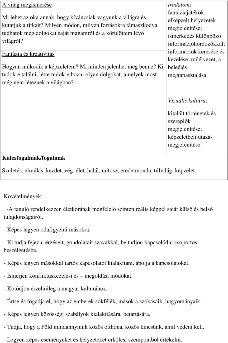 Ki tudok-e találni, létre tudok-e hozni olyan dolgokat, amelyek most még nem léteznek a világban?