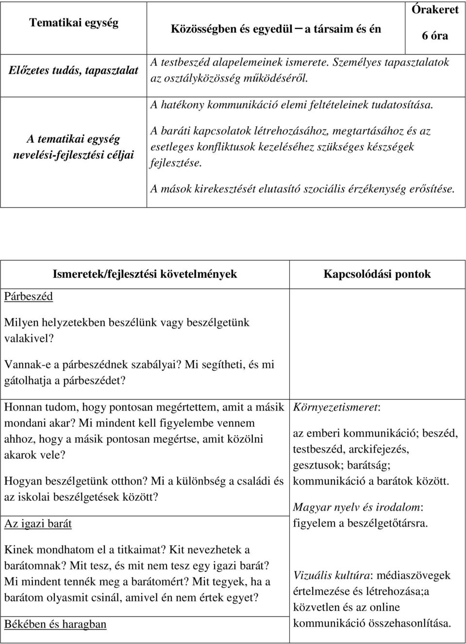 nevelési-fejlesztési céljai A baráti kapcsolatok létrehozásához, megtartásához és az esetleges konfliktusok kezeléséhez szükséges készségek fejlesztése.