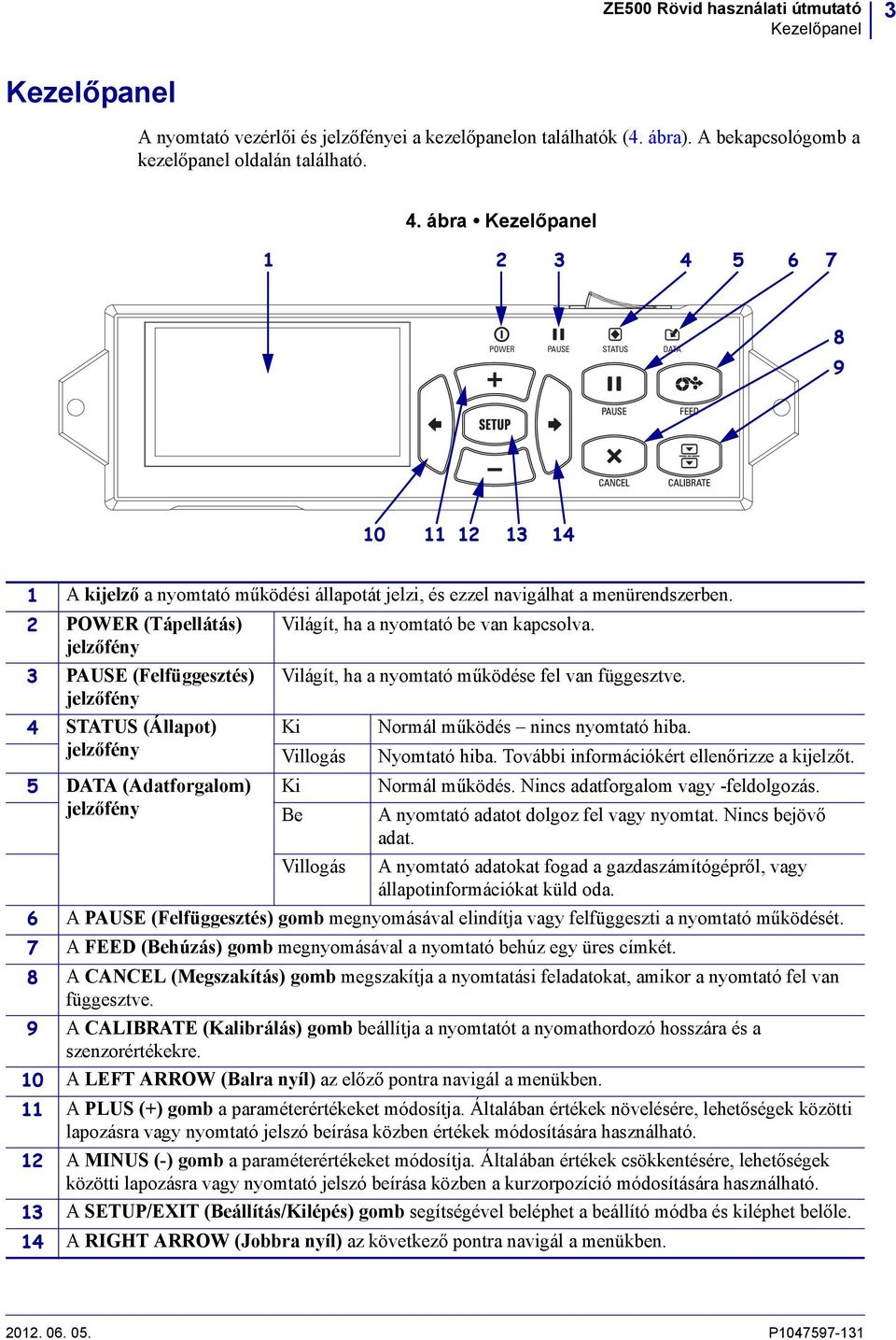 2 POWER (Tápellátás) jelzőfény 3 PAUSE (Felfüggesztés) jelzőfény 4 STATUS (Állapot) jelzőfény Világít, ha a nyomtató be van kapcsolva. Világít, ha a nyomtató működése fel van függesztve.