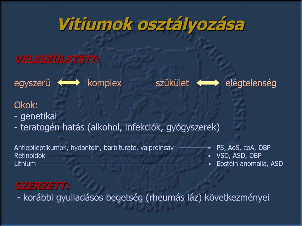 hydantoin, barbiturate, valproinsav PS, AoS, coa, DBP Retinoidok VSD, ASD, DBP