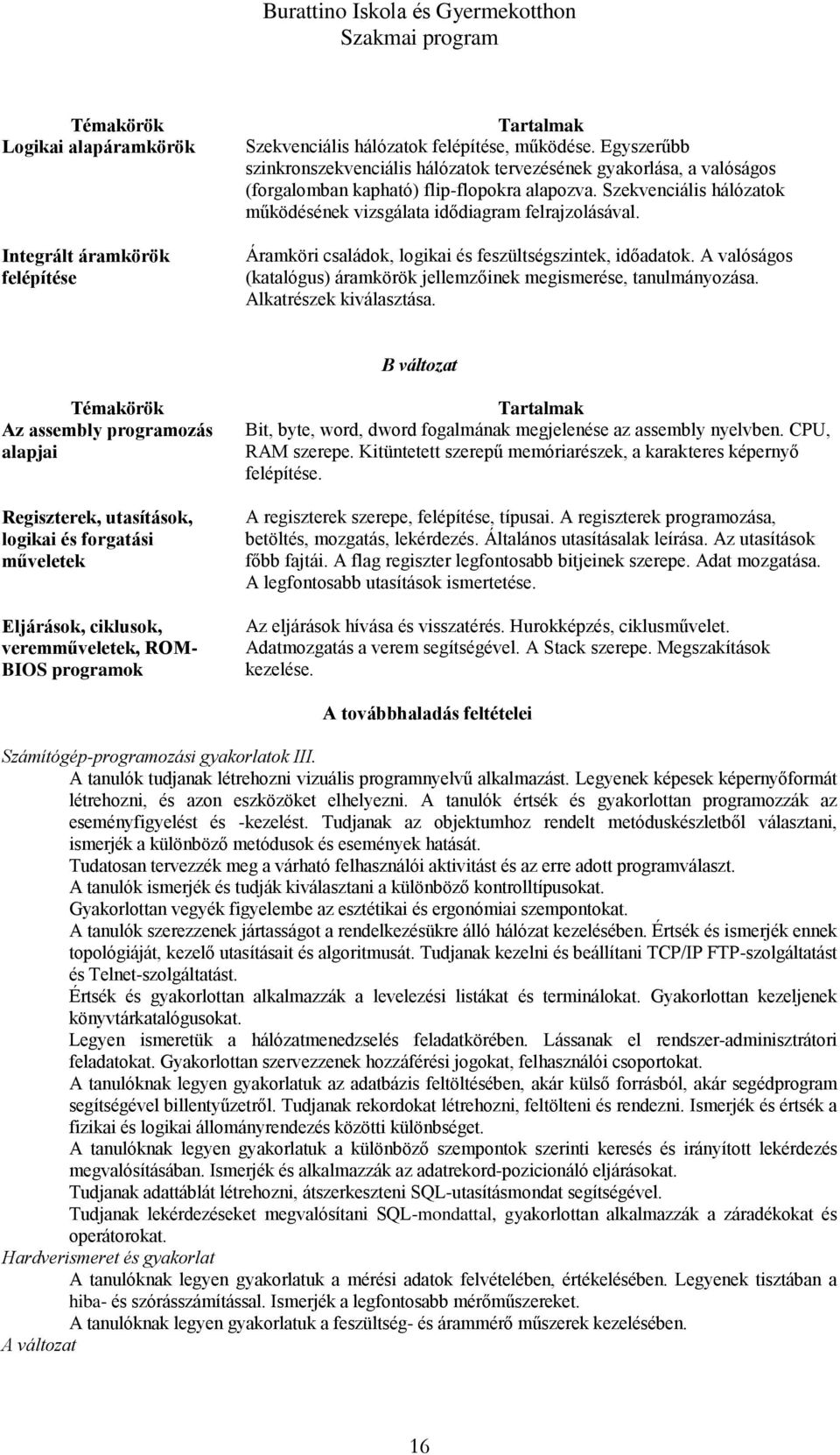 Áramköri családok, logikai és feszültségszintek, időadatok. A valóságos (katalógus) áramkörök jellemzőinek megismerése, tanulmányozása. Alkatrészek kiválasztása.