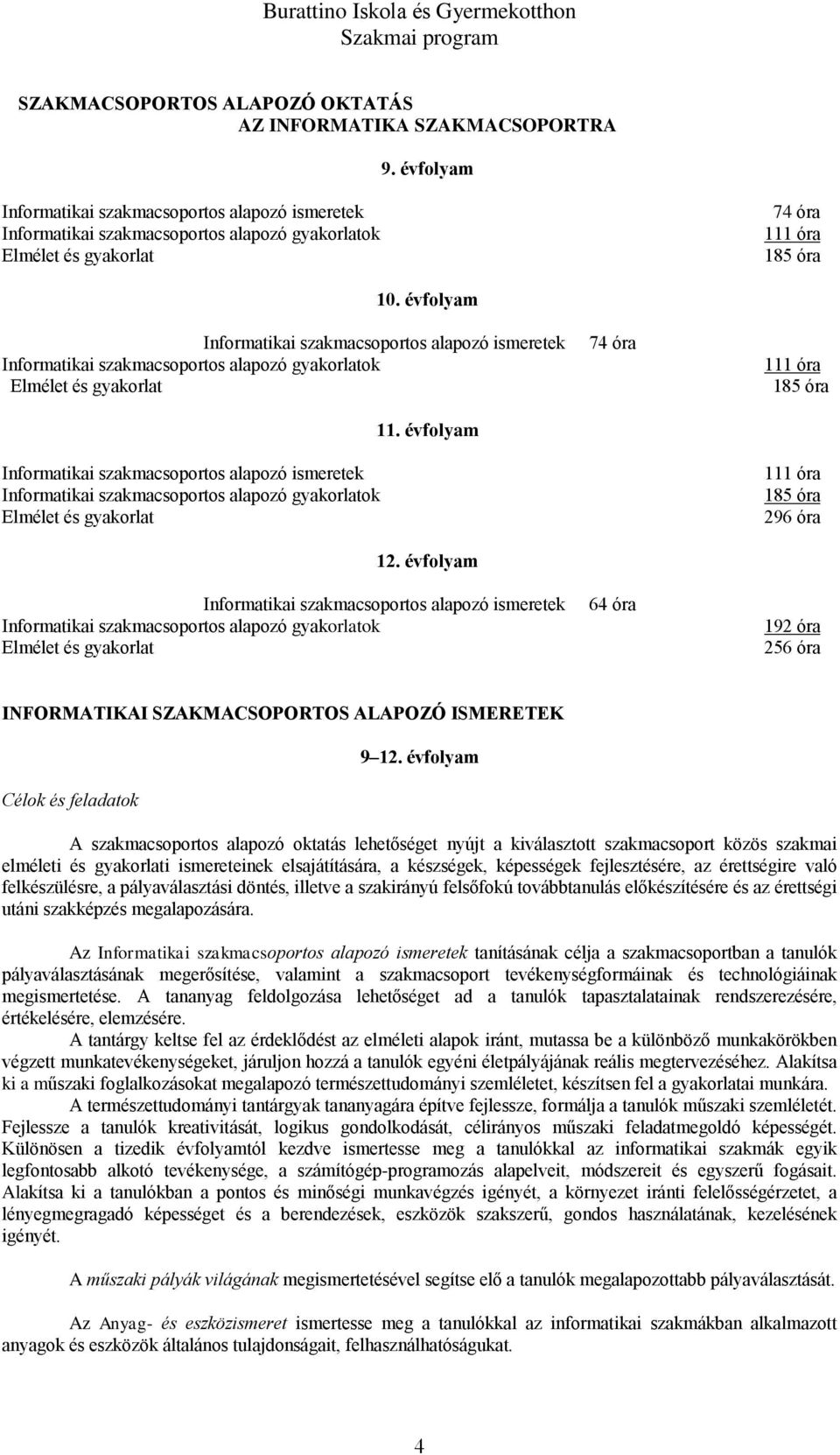 évfolyam Informatikai szakmacsoportos alapozó ismeretek Informatikai szakmacsoportos alapozó gyakorlatok Elmélet és gyakorlat 11.