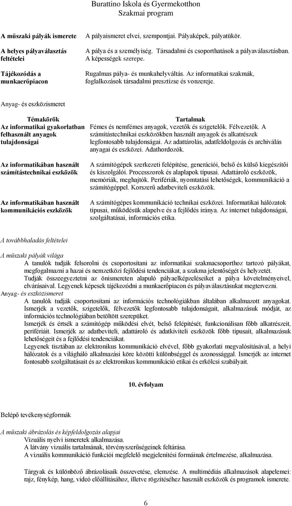 Anyag- és eszközismeret Témakörök Az informatikai gyakorlatban felhasznált anyagok tulajdonságai Az informatikában használt számítástechnikai eszközök Az informatikában használt kommunikációs