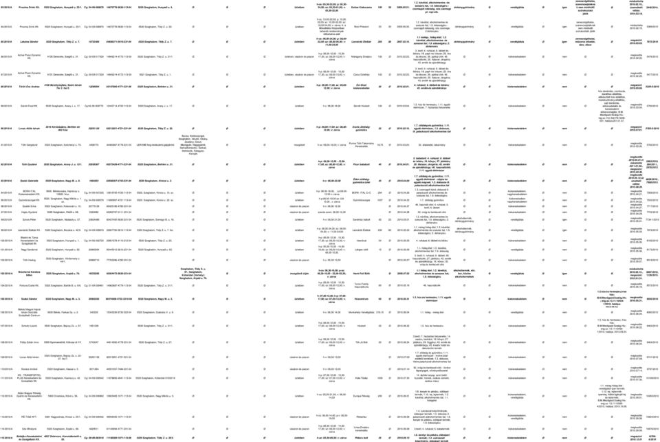 dohánygyártmány vendéglátás igen zeneszolgáltatás, szerencsejátékna k nem minősülő szórakoztató játék 2010.02.19., üzemeltető váltás: 2014.02.18. 2440/2014. 84/2010/A Proxima Drink Kft.