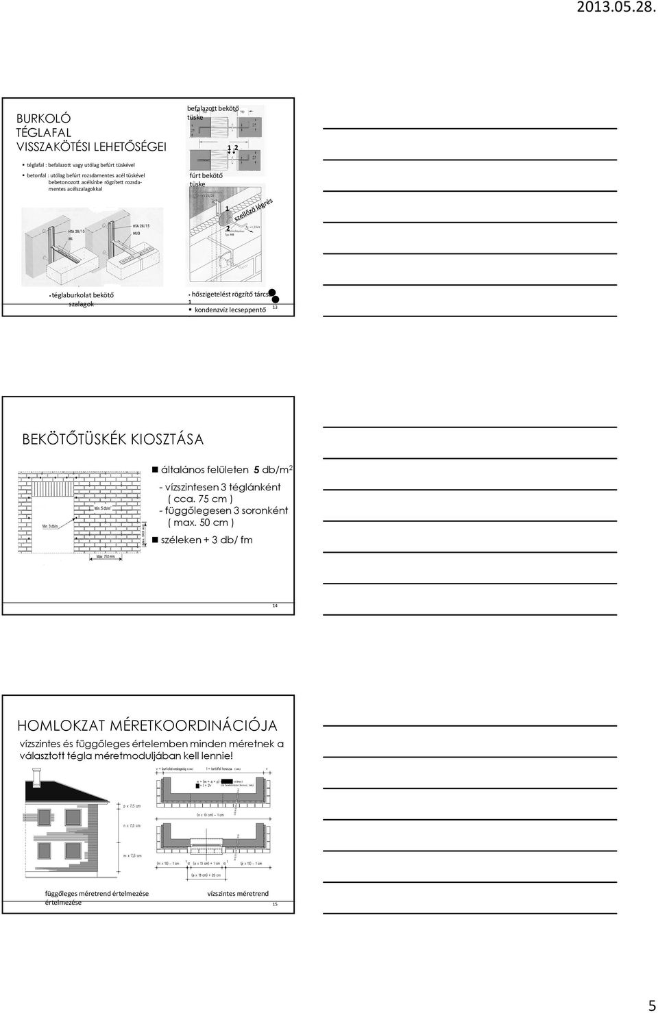 általános felületen 5 db/m 2 - vízszintesen 3 téglánként ( cca. 75 cm ) - függőlegesen 3 soronként ( max.