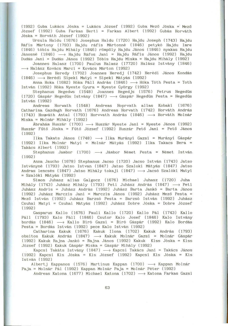 Hajdu Dudás Jani = Dudás János Tóbis Hajdu Miska = Hajdu Mihály Joannes Halasz (1700) Paulus Halasz (17720) Halász Istvány (1846) ~ Halász Kovács Marci = Kovács Márton Josephus Heredy (1702) Joannes