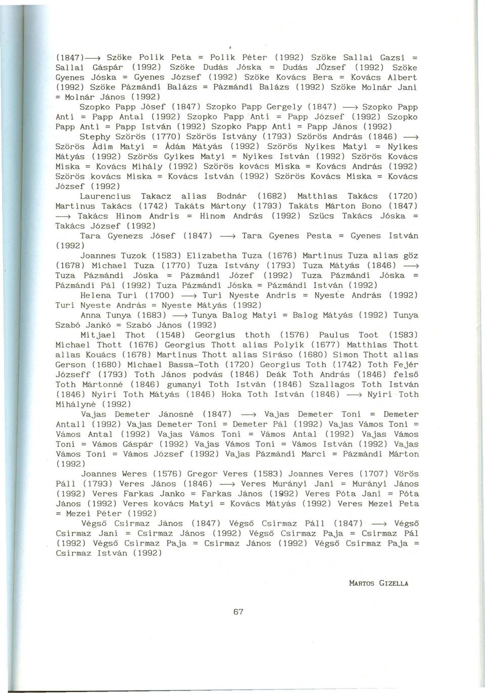 Szopko Papp Anti = Papp János Stephy Szörös (1770) Szörös Istvány (1793) Szörös András (1846) ~ Szörös Ádim Matyi = Ádám Mátyás Szörös Nyikes Matyi = Nyikes Mátyás Szörös Gyikes Matyi = Nyikes István