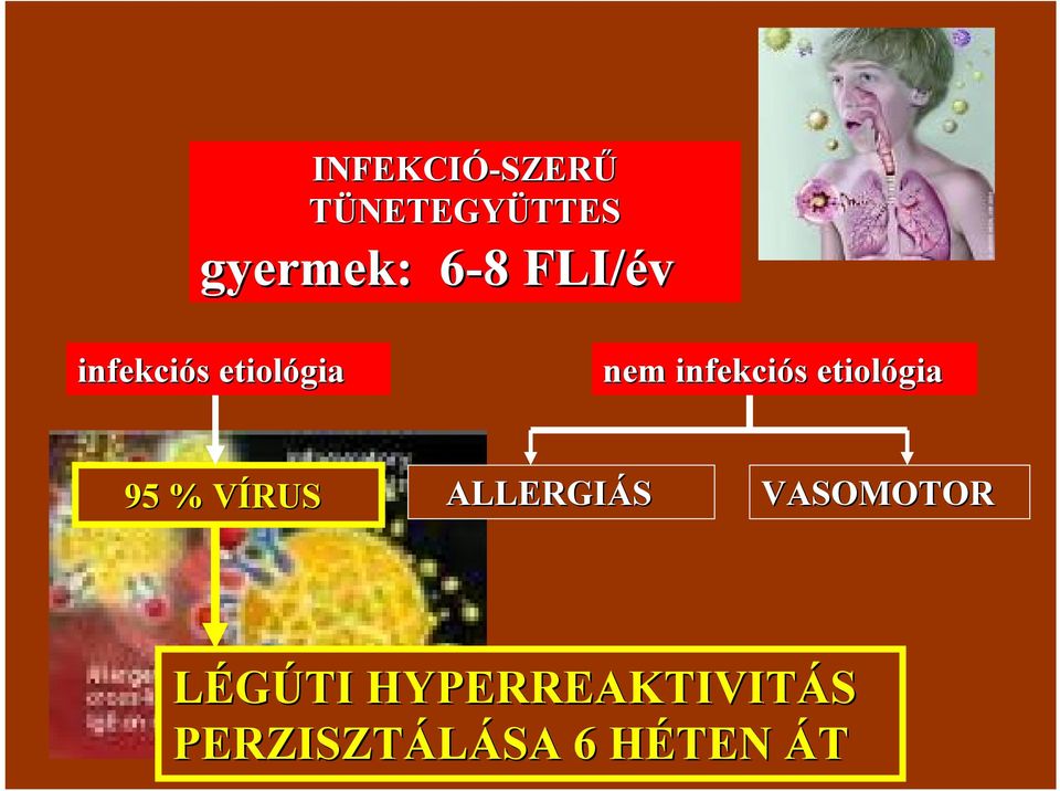 infeks etiológia 95 % VÍRUSV ALLERGIÁS