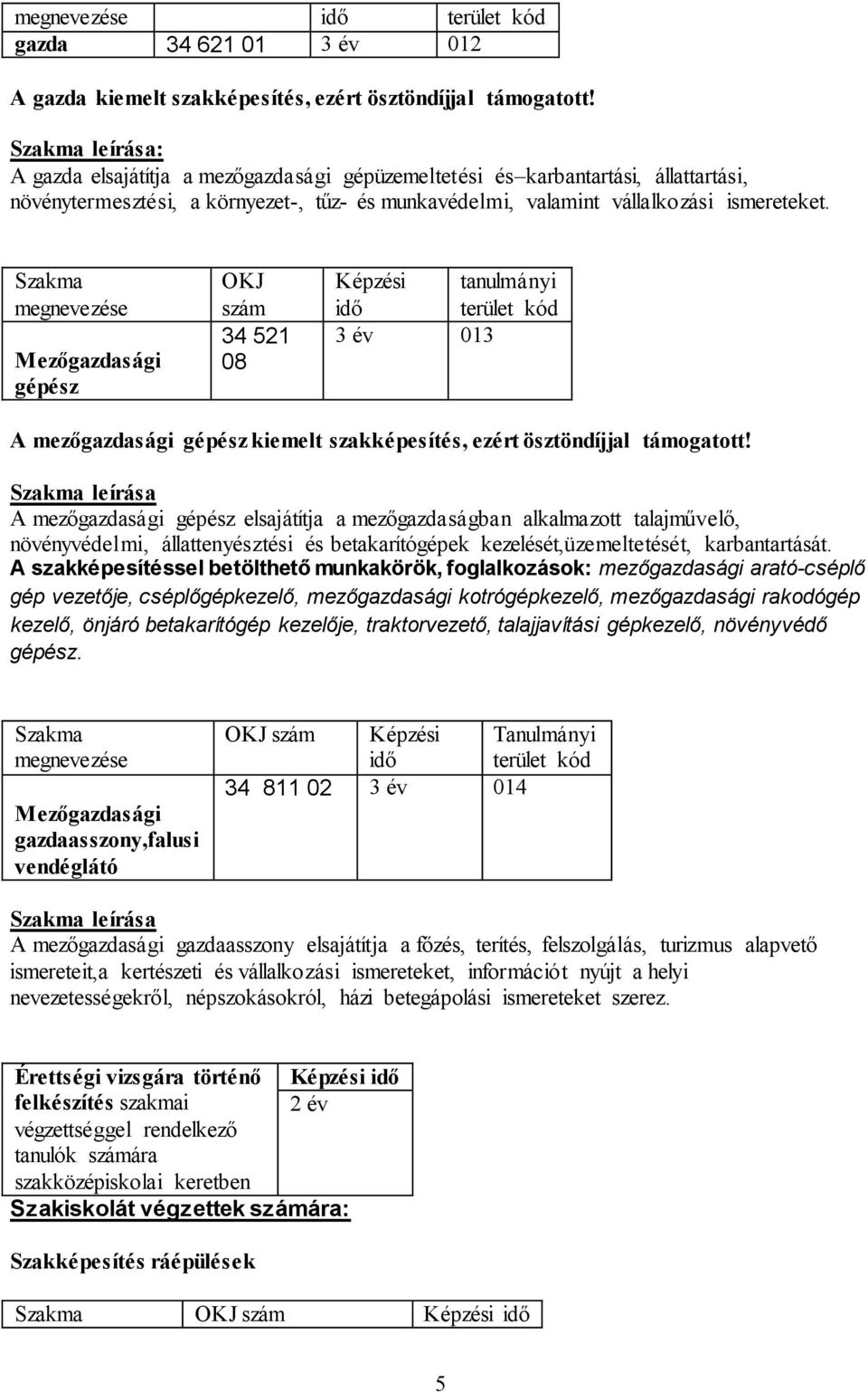 Szakma megnevezése Mezőgazdasági gépész OKJ szám 34 521 08 Képzési tanulmányi idő terület kód 3 év 013 A mezőgazdasági gépész kiemelt szakképesítés, ezért ösztöndíjjal támogatott!