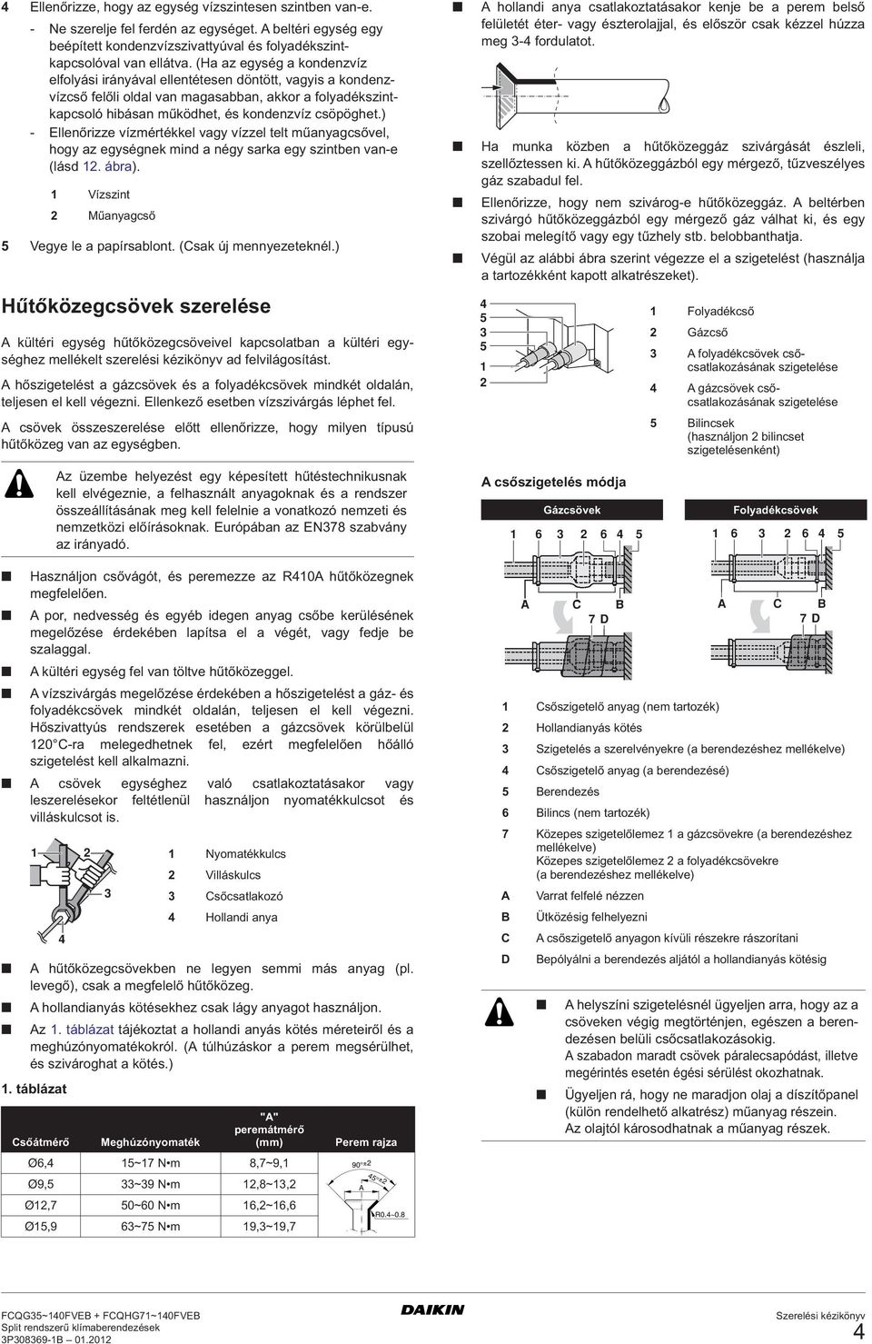 ) - Ellenőrizze vízmértékkel vagy vízzel telt műanyagcsővel, hogy az egységnek mind a négy sarka egy szintben van-e (lásd. ábra). Vízszint Műanyagcső Vegye le a papírsablont. (Csak új mennyezeteknél.