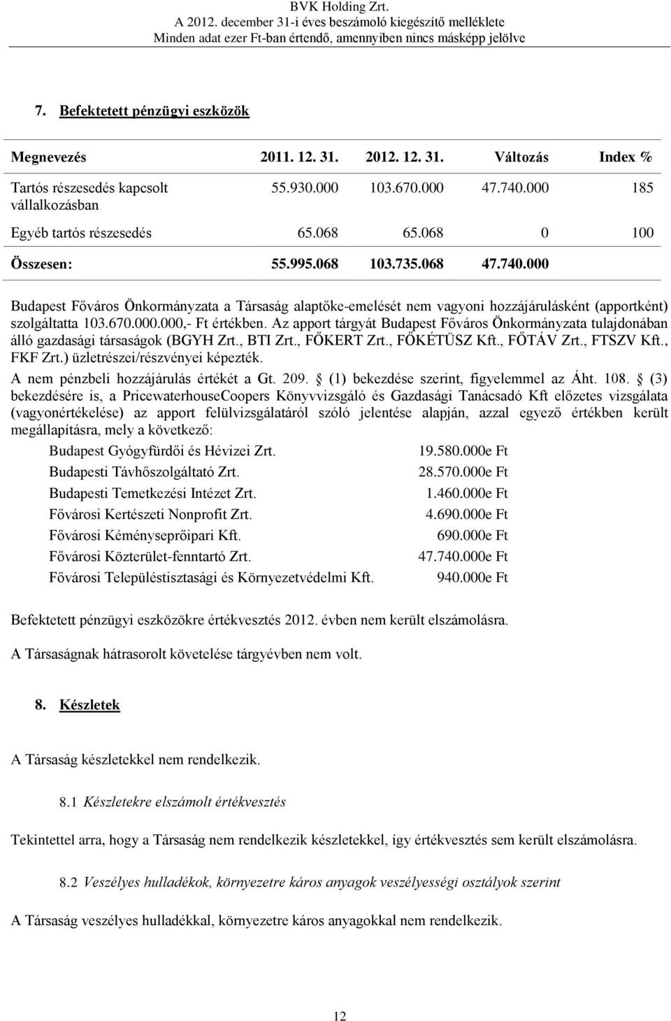 000 Budapest Főváros Önkormányzata a Társaság alaptőke-emelését nem vagyoni hozzájárulásként (apportként) szolgáltatta 103.670.000.000,- Ft értékben.