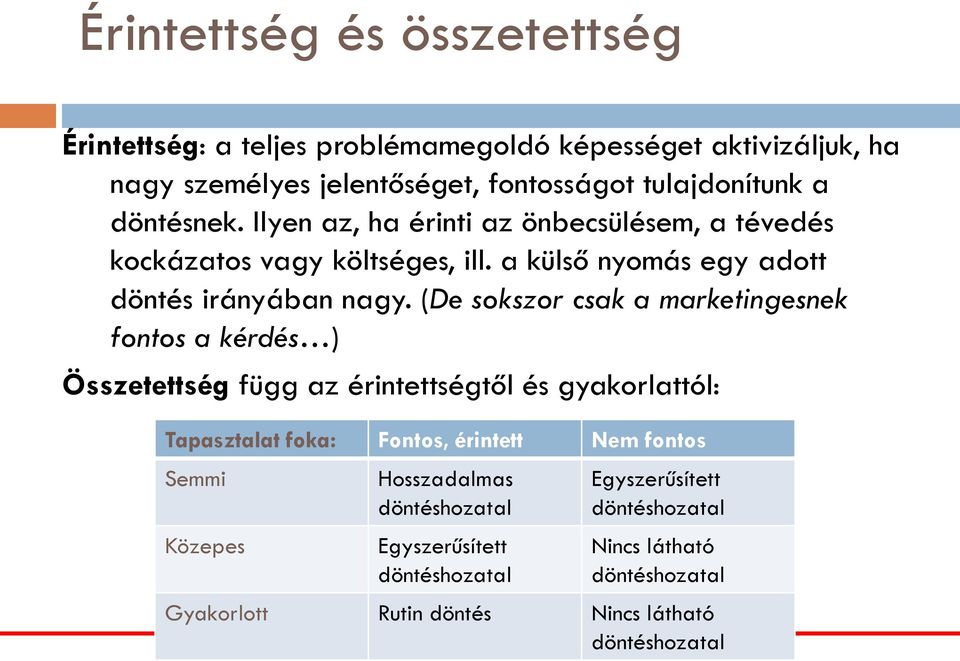 (De sokszor csak a marketingesnek fontos a kérdés ) Összetettség függ az érintettségtől és gyakorlattól: Tapasztalat foka: Fontos, érintett Nem fontos