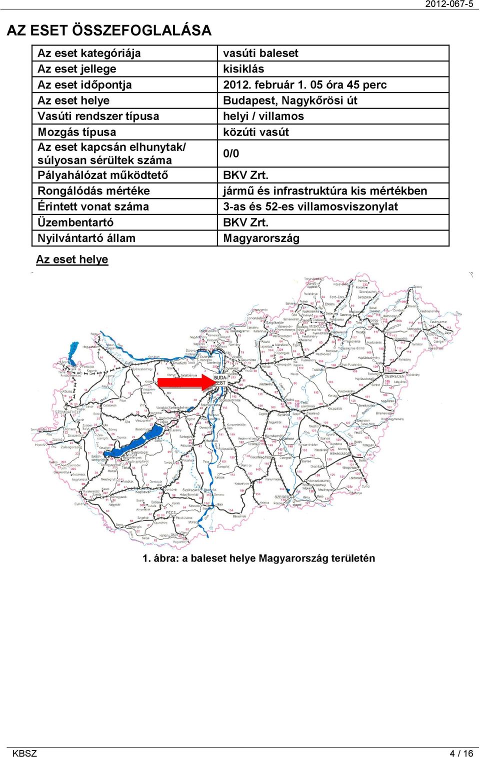 eset helye vasúti baleset kisiklás 2012. február 1. 05 óra 45 perc Budapest, Nagykőrösi út helyi / villamos közúti vasút 0/0 BKV Zrt.