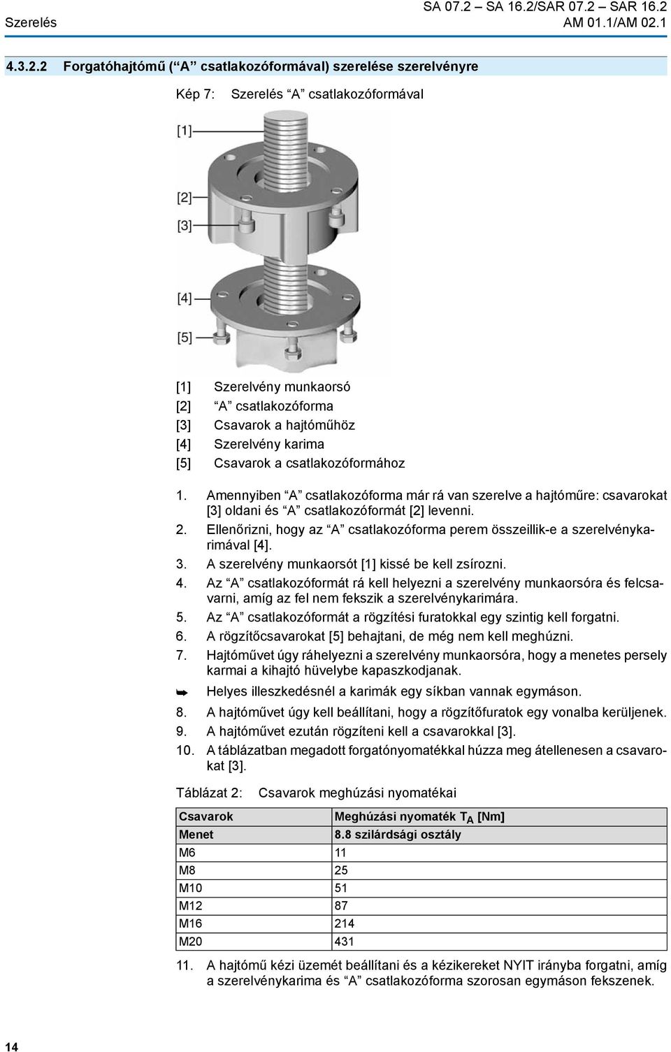 2 Forgatóhajtómű ( A csatlakozóformával) szerelése szerelvényre Kép 7: Szerelés A csatlakozóformával [1] Szerelvény munkaorsó [2] A csatlakozóforma [3] Csavarok a hajtóműhöz [4] Szerelvény karima [5]