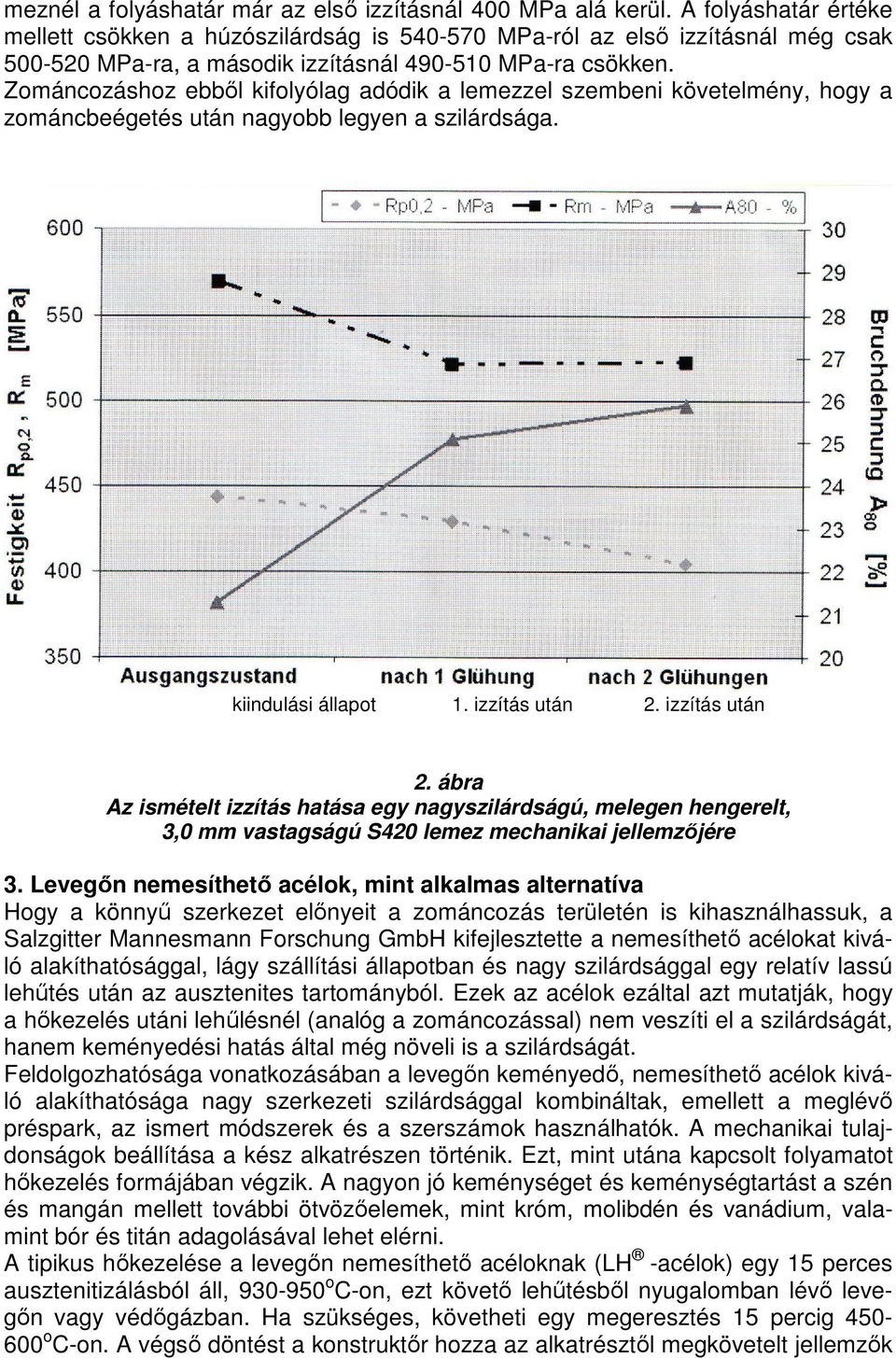 Zománcozáshoz ebbıl kifolyólag adódik a lemezzel szembeni követelmény, hogy a zománcbeégetés után nagyobb legyen a szilárdsága. kiindulási állapot 1. izzítás után 2.